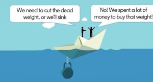 loss aversion